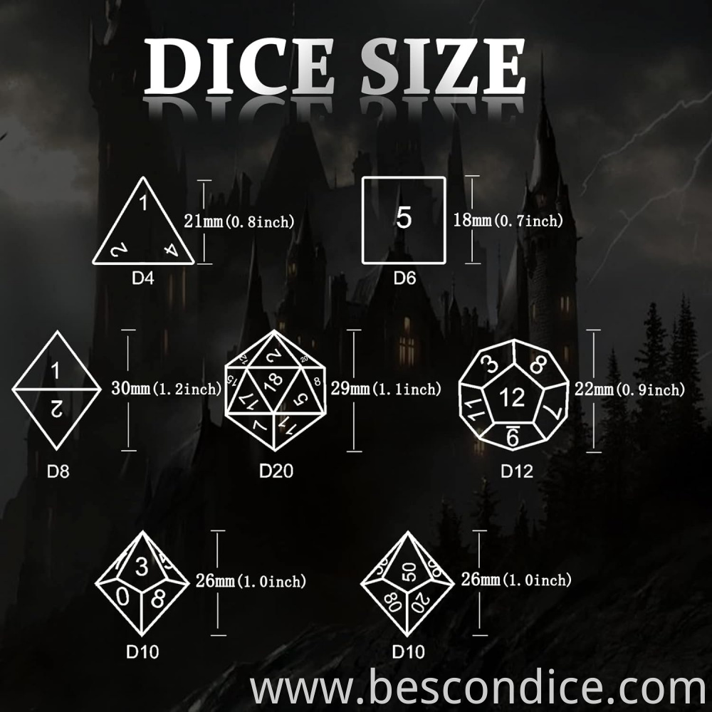 Dice Size